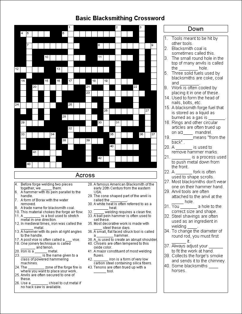 Basic Blacksmithing Crossword Puzzle