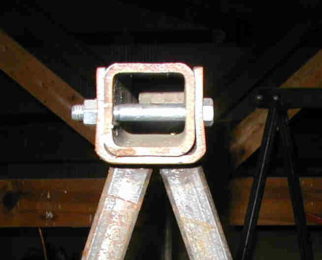 Double Saw Horse Leg, End View