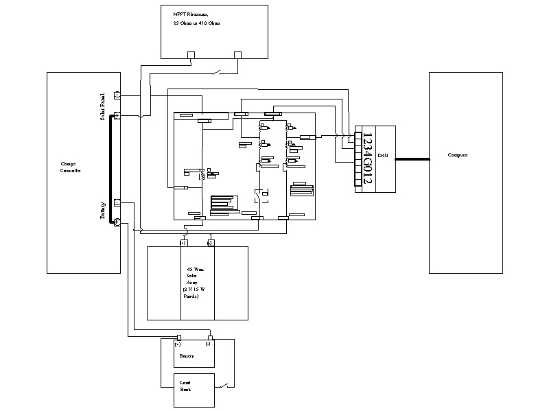 My Overall Solar System Schematic