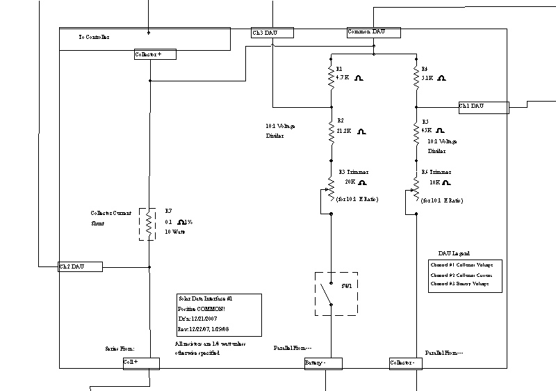 Solar System Schematic