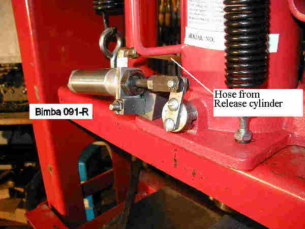 Hydraulic jack release mechanism