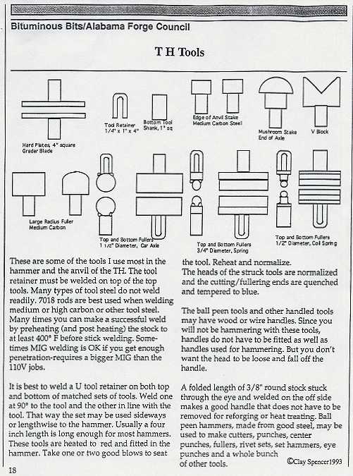 CSTips page 1