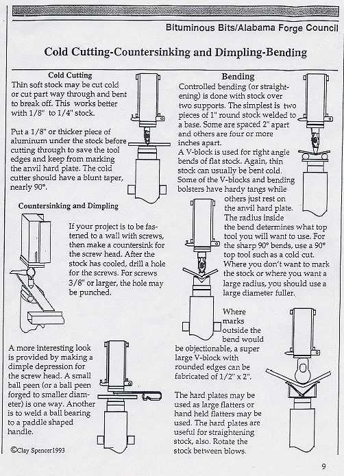 CSTips page 1