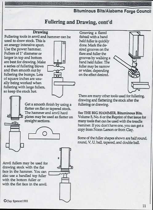 CSTips page 1