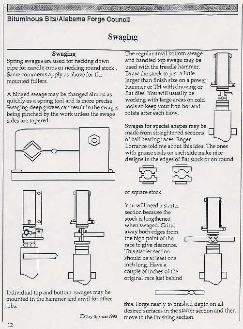 CSTips page 1