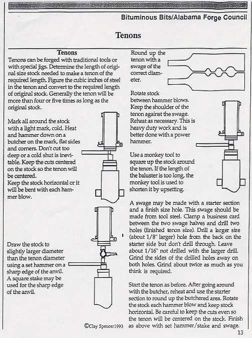 CSTips page 1