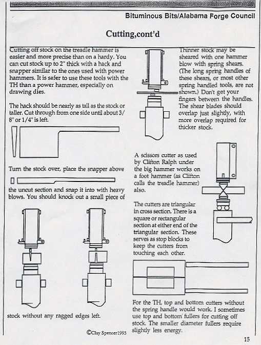 CSTips page 1