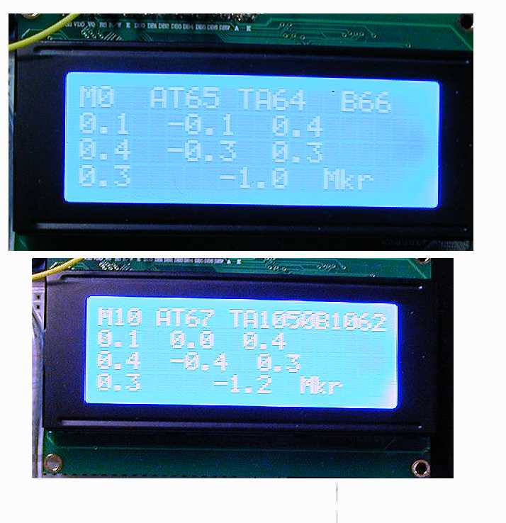 Datalogger Readings During T/C Calibration Oven Cool Down
