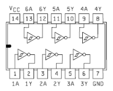 Hex Inverter Pinout